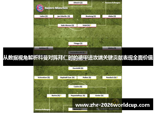 从数据视角解析科曼对阵拜仁时的德甲进攻端关键贡献表现全面价值 从数据视角解析科曼对阵拜仁时的德甲进攻端关键贡献表现全面价值