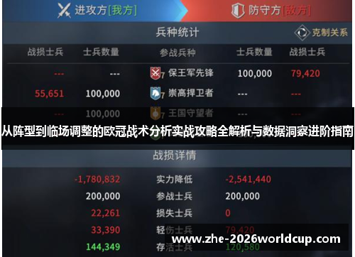 从阵型到临场调整的欧冠战术分析实战攻略全解析与数据洞察进阶指南 从阵型到临场调整的欧冠战术分析实战攻略全解析与数据洞察进阶指南