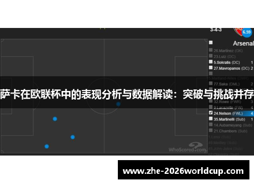 萨卡在欧联杯中的表现分析与数据解读:突破与挑战并存 萨卡在欧联杯中的表现分析与数据解读:突破与挑战并存
