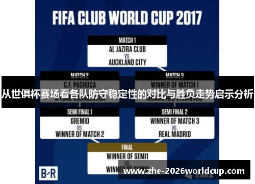 从世俱杯赛场看各队防守稳定性的对比与胜负走势启示分析 从世俱杯赛场看各队防守稳定性的对比与胜负走势启示分析
